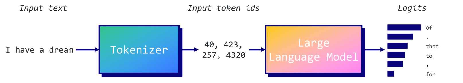 image-20250616155728991