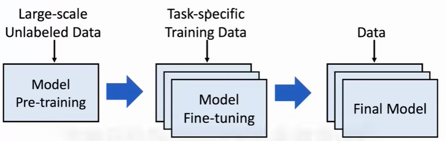 image-20250226130817025