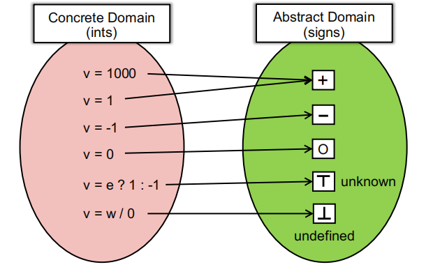 image-20240119123429011
