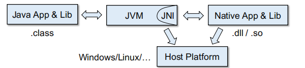 image-20240120153756229